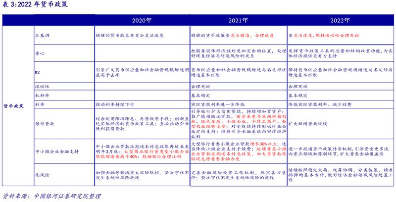 央行：截至2023年末普惠小微贷款余额29.4万亿元 同比增长23.5%