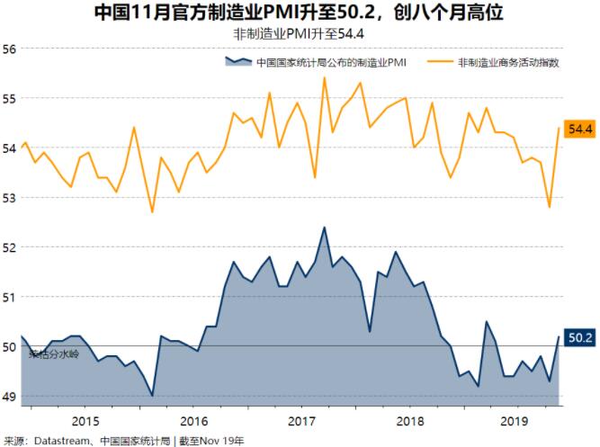 欧洲债市：德国国债势将录得11月末以来首次单周上涨