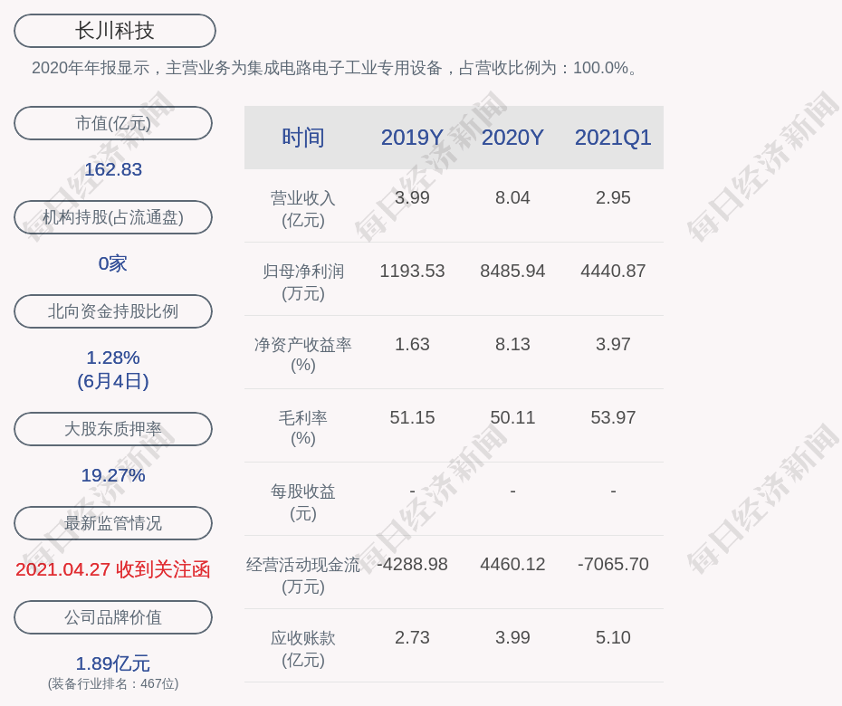 520亿元！第二批长期股票投资试点获批！